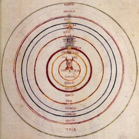Salzburg, um 820; in: Wien, Österr.Nationalbibl. Cod.387, fol.123r